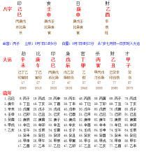 日主甲木|甲木日主性格优缺点及成才之路